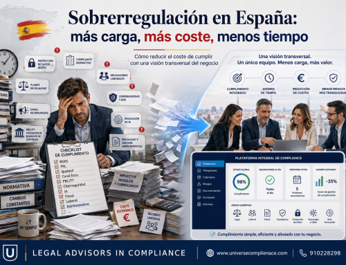 La sobre regulación ya no es solo un problema jurídico: también es un coste invisible para las empresas españolas